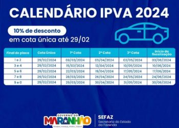 Prazo para pagamento do IPVA 2024 com 10% de desconto encerra no dia 29 de fevereiro