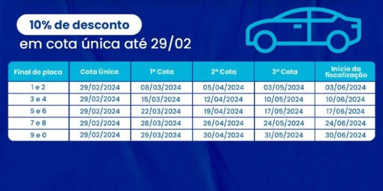 Prazo para pagamento do IPVA 2024 com 10% de desconto encerra no dia 29 de fevereiro