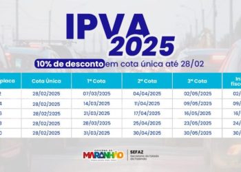 Sefaz divulga valores e calendário para pagamento do IPVA 2025 no Maranhão