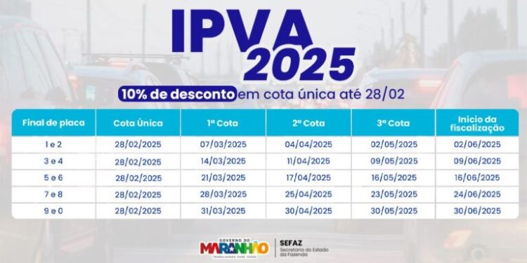 Sefaz divulga valores e calendário para pagamento do IPVA 2025 no Maranhão