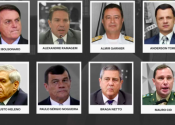 PGR pede condenação de Bolsonaro e mais sete réus