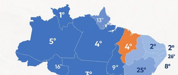 Maranhão é o 1º do Nordeste e 4º do Brasil no ranking dos estados com maior taxa de crescimento