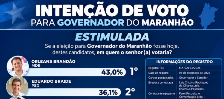 Rascunho automático